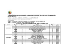 Championnat Amateur Matanti, Saison 2025: Place à la phase finale