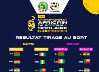 Tournoi UFOA-B U15 scolaire: Debut chaotique pour les Amazones