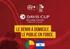 Coupe Davis ou Coupe du Monde de Tennis 2026: Le Bénin défiera le Salvador sur le court de Sofitel Cotonou Marina Hôtel