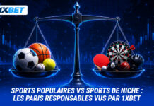 L’approche 1xBet du jeu responsable : outsiders ou favoris ? Sports de niche vs sports populaires