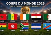 Phase de Poules de la Coupe Du Monde 2026 : Calendrier des pays africains