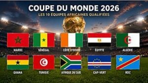 Phase De Poules De La Coupe Du Monde 2026 Calendrier Des Pays phase-de-poules-de-la-coupe-du-monde-2026-calendrier-des-pays